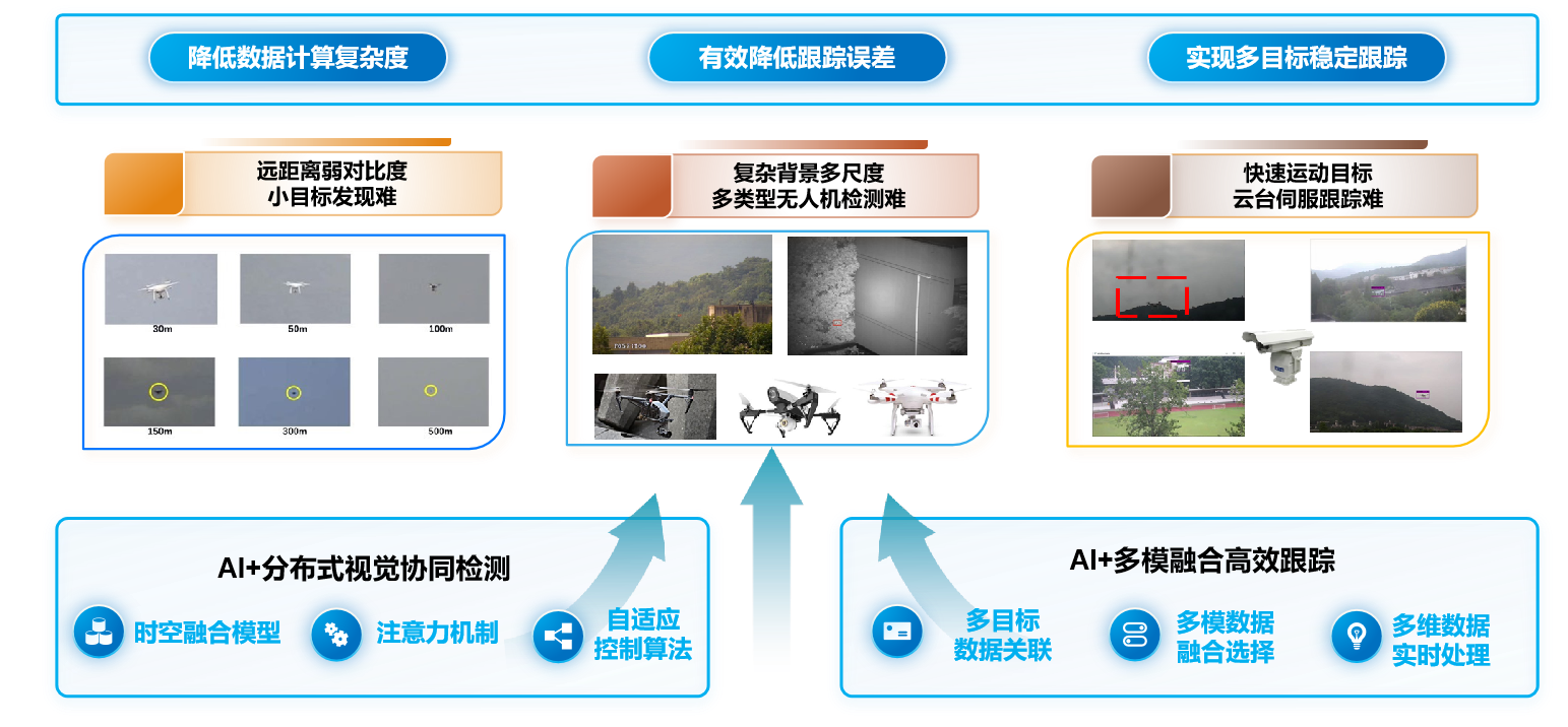 香港49号码八卦九宫图