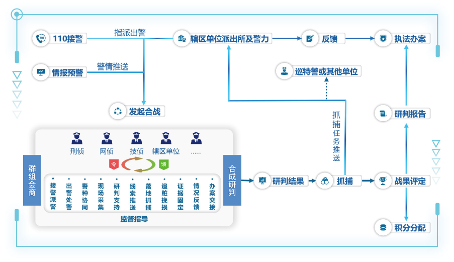 香港49号码八卦九宫图