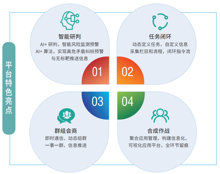 香港49号码八卦九宫图