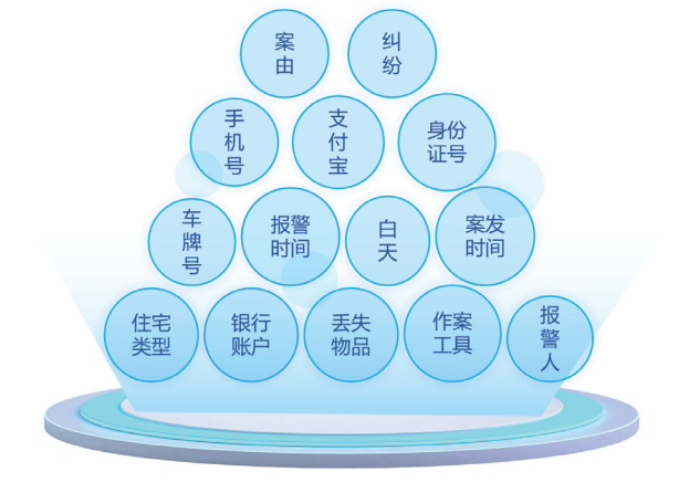 香港49号码八卦九宫图