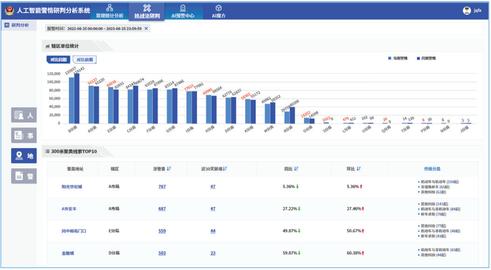 香港49号码八卦九宫图