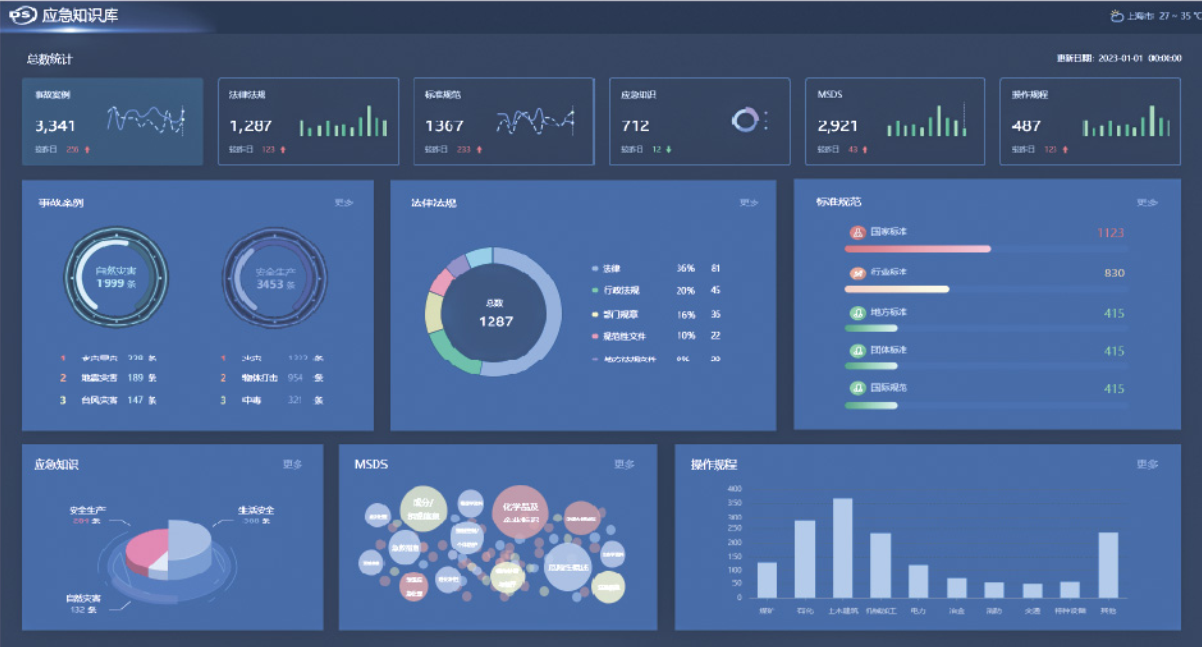 香港49号码八卦九宫图