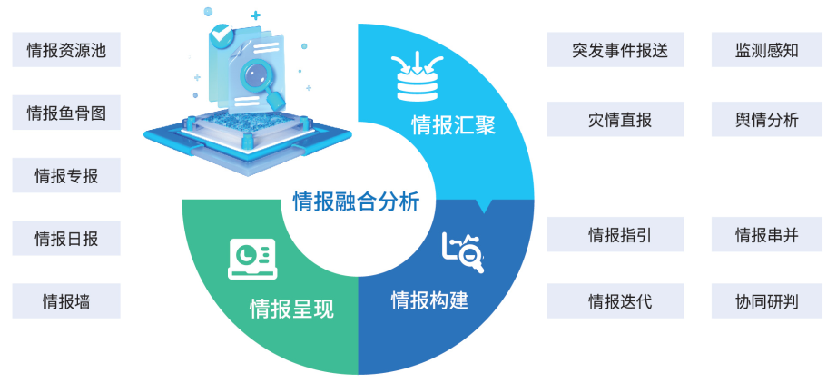 香港49号码八卦九宫图