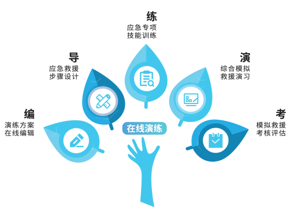 香港49号码八卦九宫图