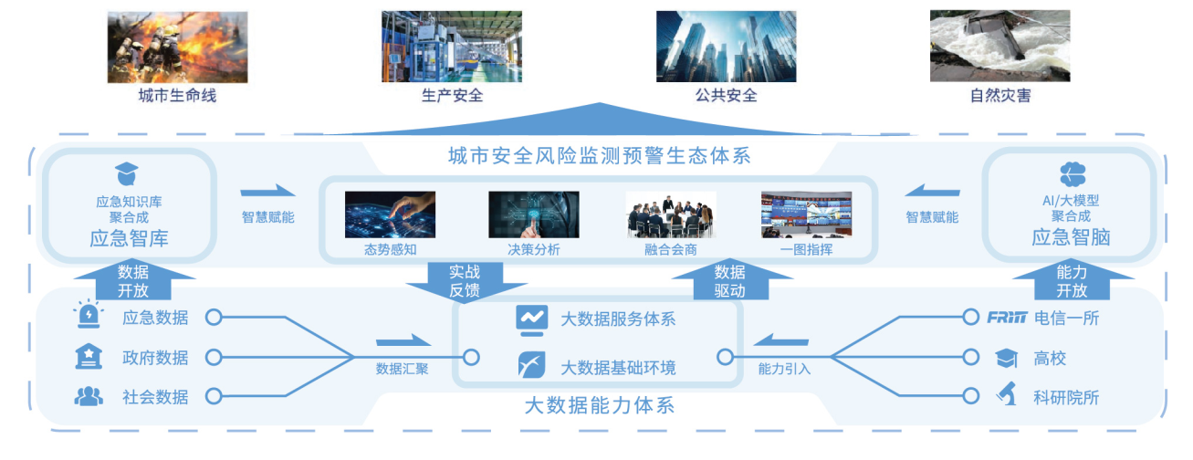 香港49号码八卦九宫图