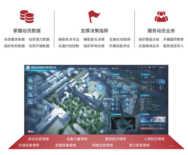 香港49号码八卦九宫图