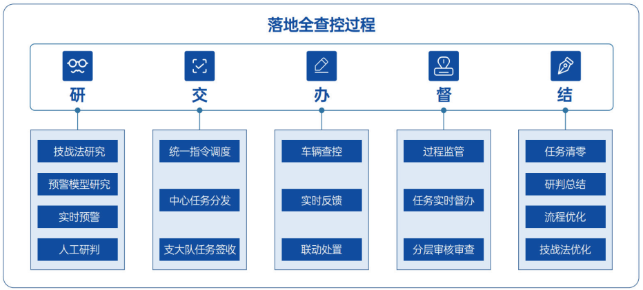 香港49号码八卦九宫图