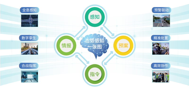 香港49号码八卦九宫图