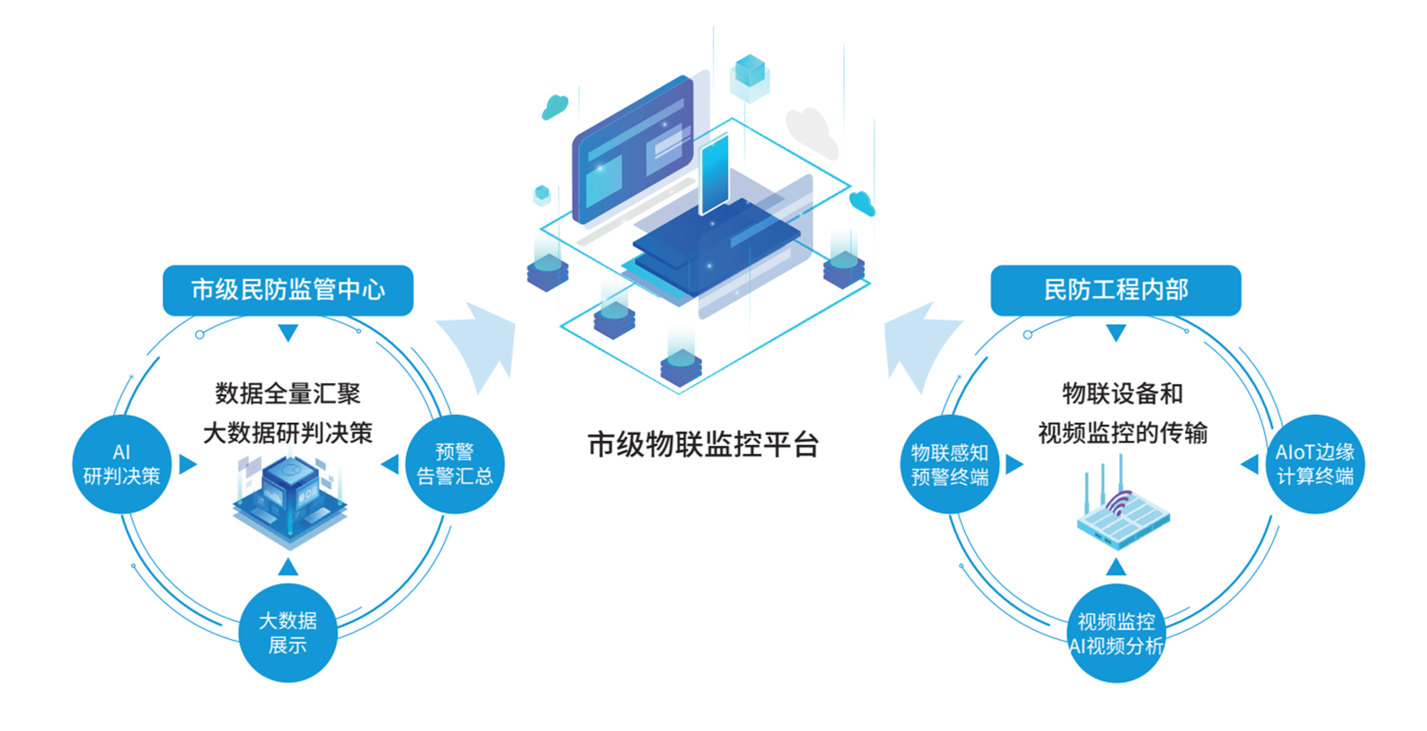 香港49号码八卦九宫图