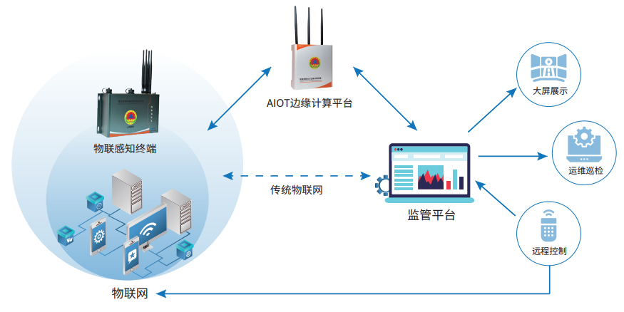香港49号码八卦九宫图