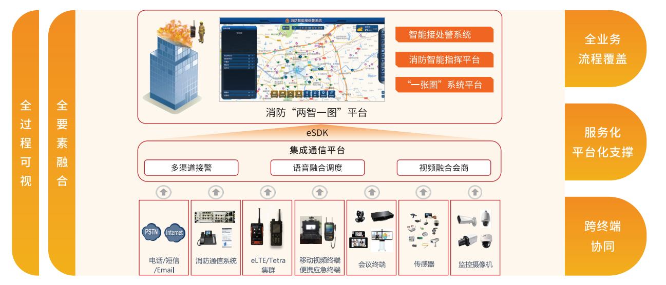 香港49号码八卦九宫图