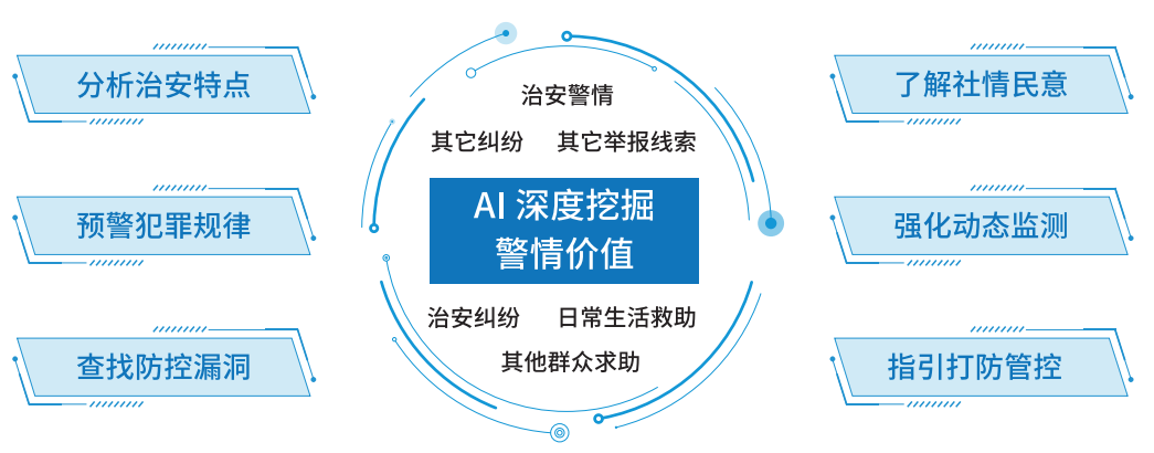香港49号码八卦九宫图