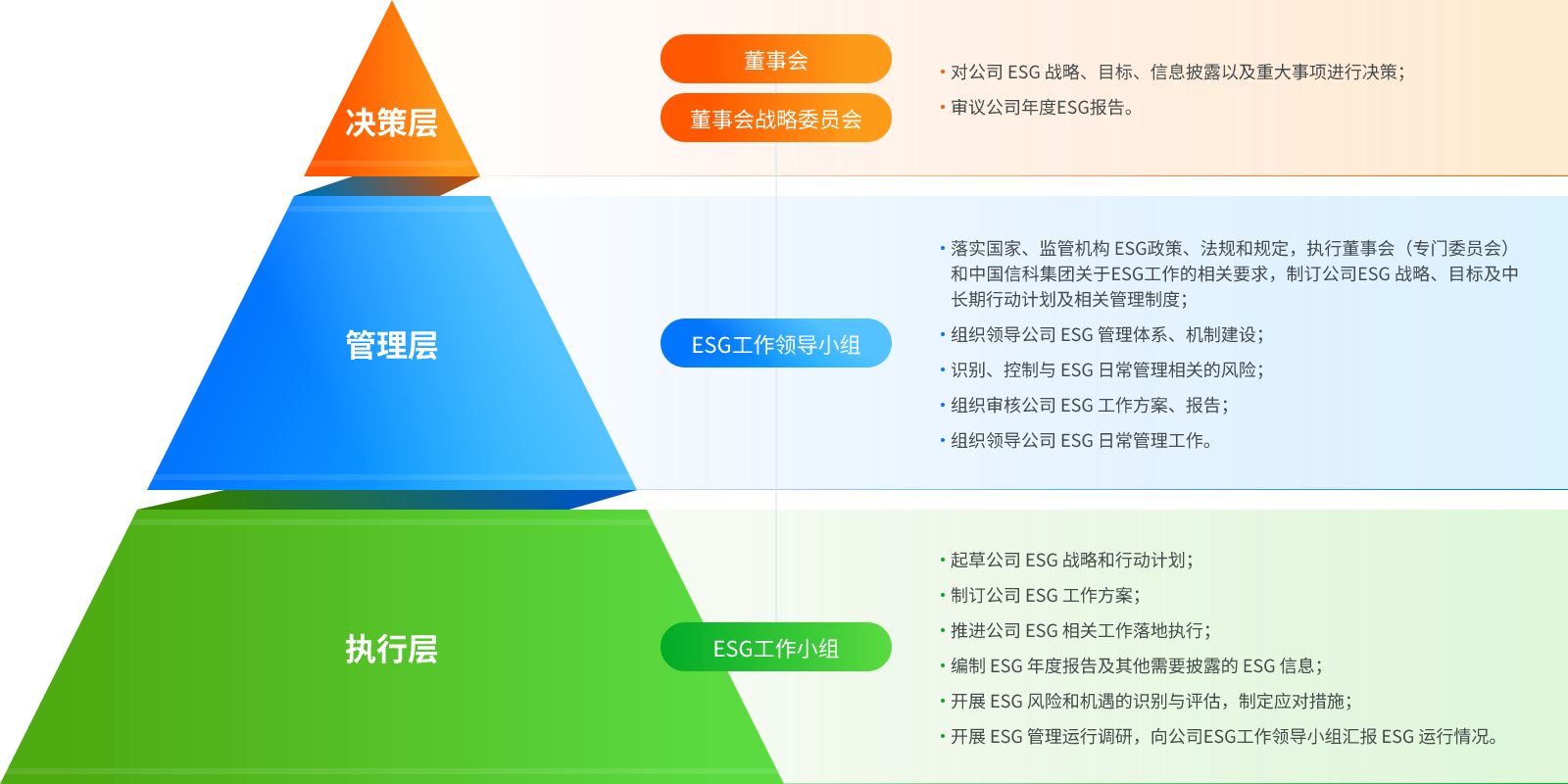 香港49号码八卦九宫图